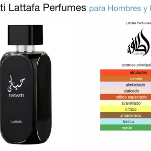 Lataffa Hayatti Negro