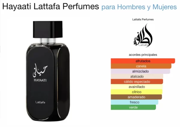Lataffa Hayatti Negro