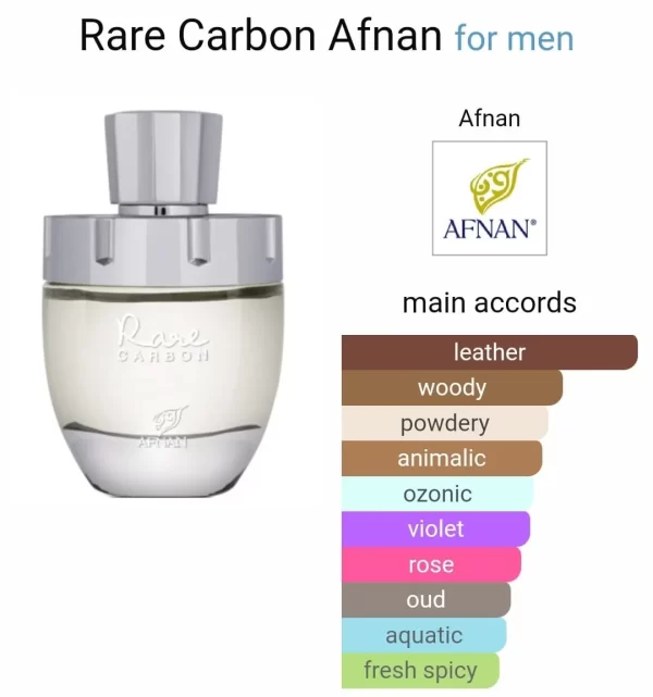 Afnan Rare Carbon