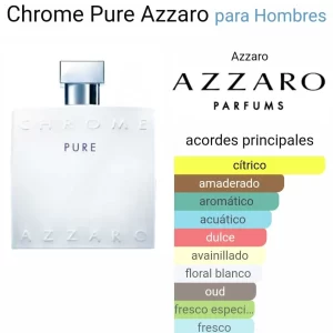 Azzaro Chrome Pure