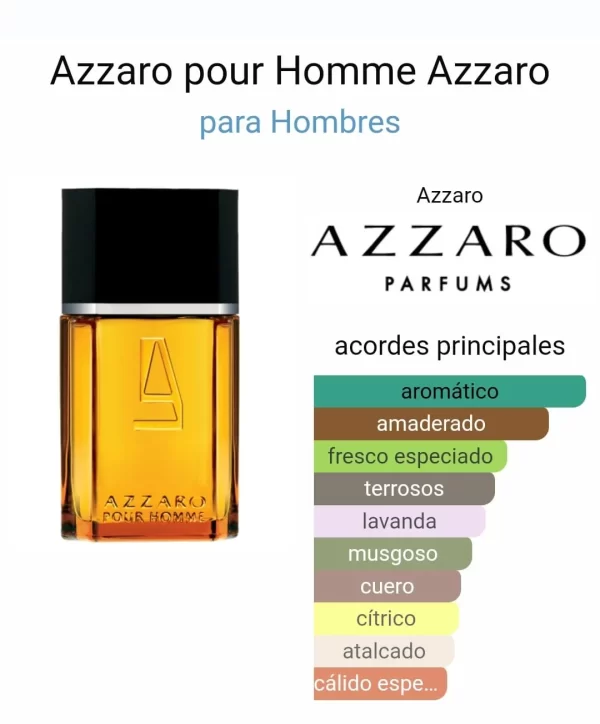 Azzaro Clasica