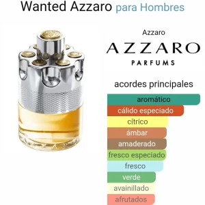 Azzaro Wanted