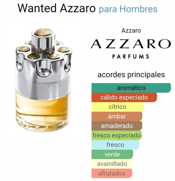 Azzaro Wanted