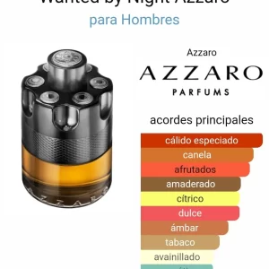 Azzaro Wanted By Night
