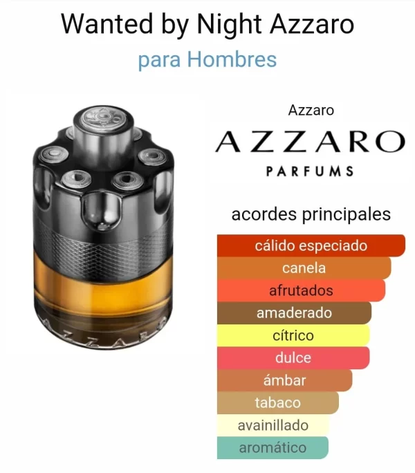 Azzaro Wanted By Night