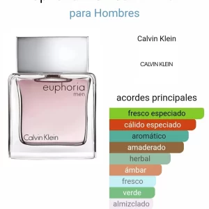 Calvin Klein Euphoria Men