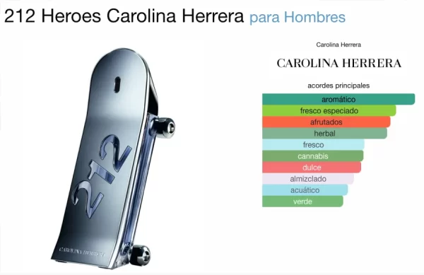 Carolina Herrera Forever Young