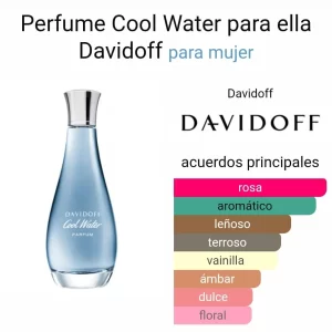 Dadidoff Cool Water
