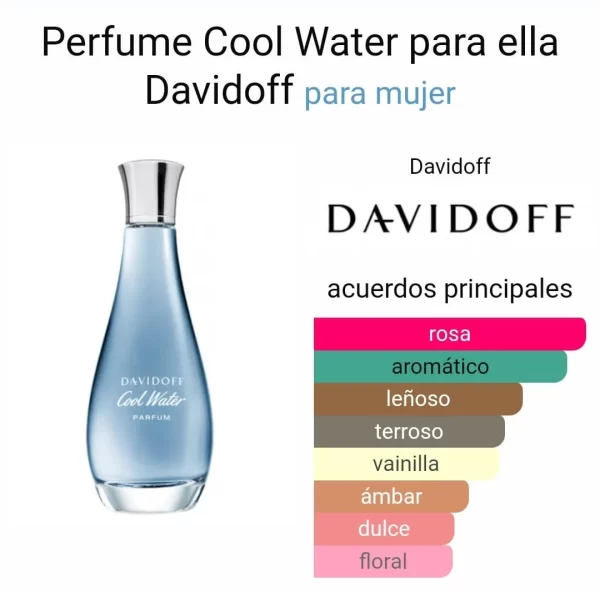 Dadidoff Cool Water
