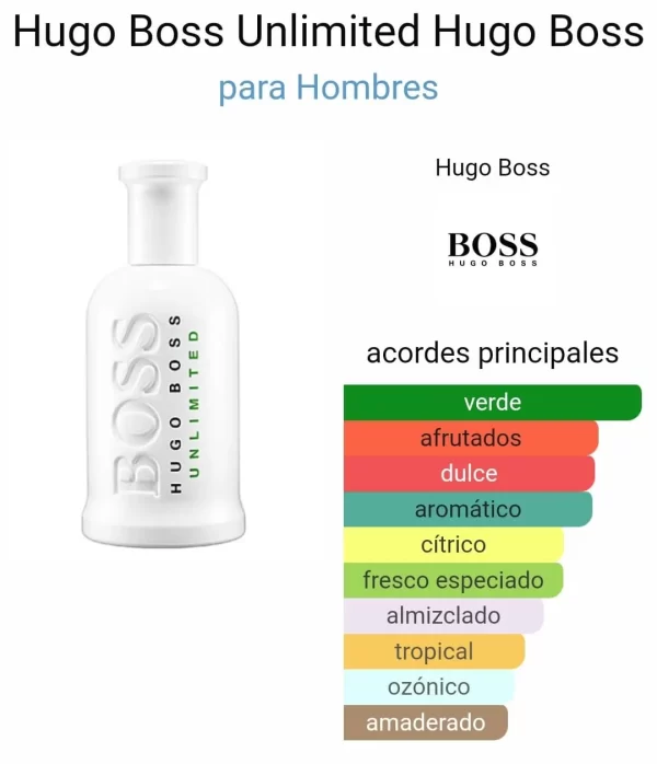 Hugo Boss Unlimited