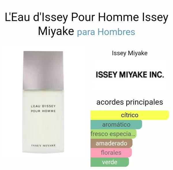 Issey Miyake
