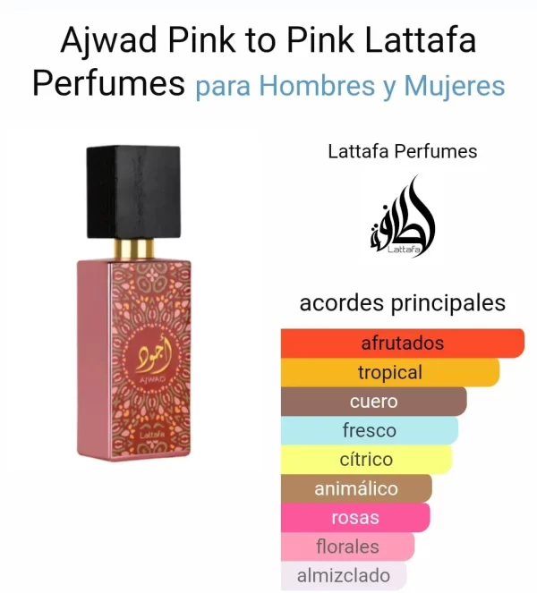 Lataffa Ajwad Pink to Pink