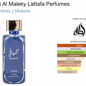 Lataffa Hayatti Azul