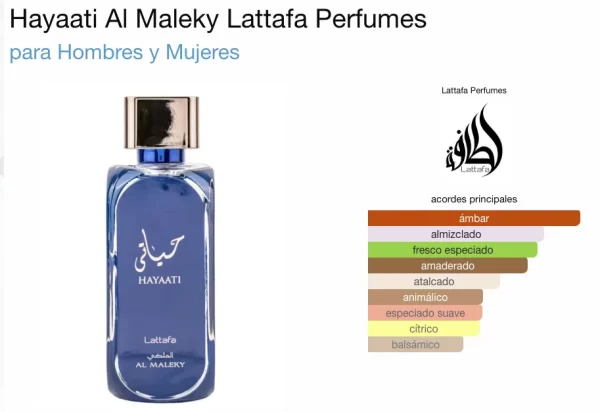 Lataffa Hayatti Azul