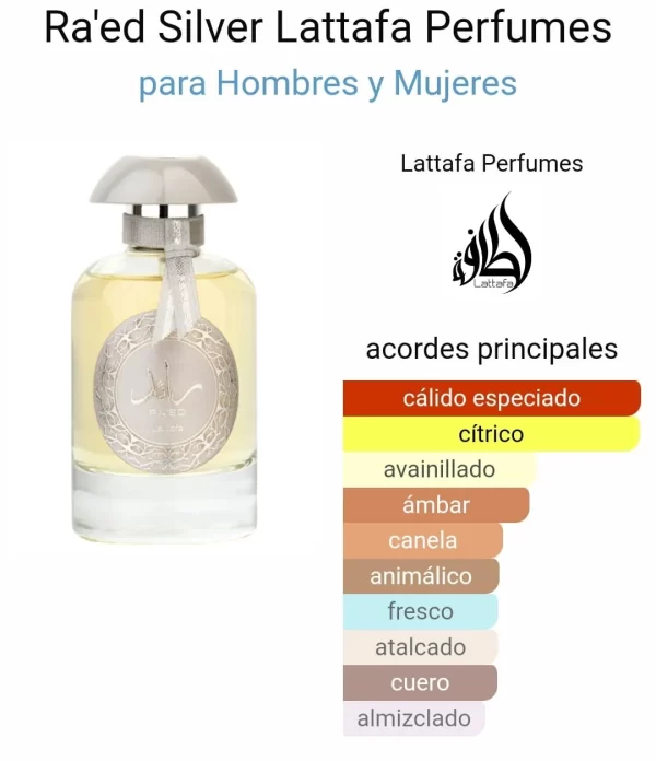 Lattafa Ra'ed silver