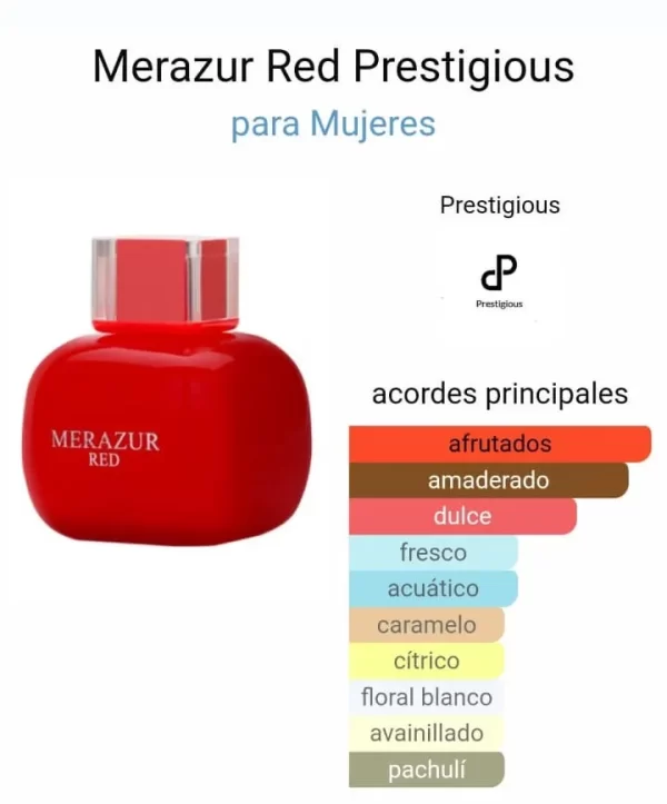 Merazur Roja