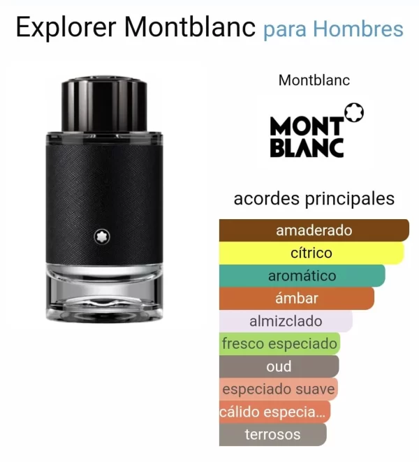 Mont Blanc Explorer