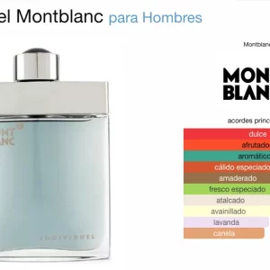 Mont Blanc Individuel