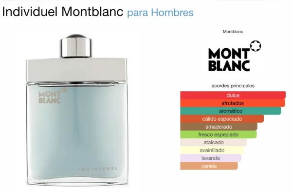 Mont Blanc Individuel