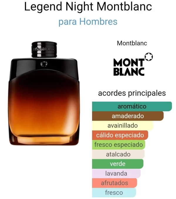 Mont Blanc Legend Night