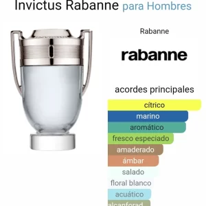 Paco Rabanne Invictus