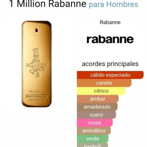 Paco Rabanne One Million