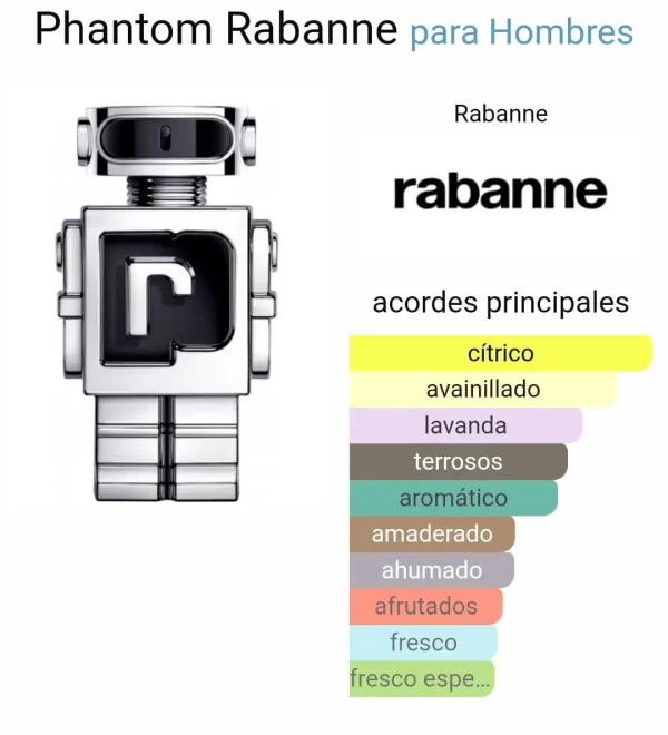 Paco Rabanne Phanthom