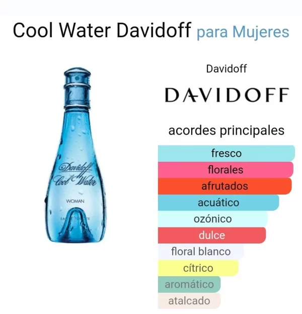 Davidoff Cool Water EdT