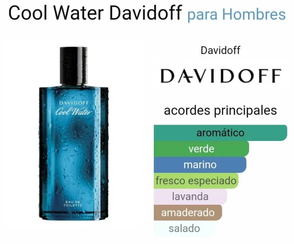 Davidoff Cool Water Edp