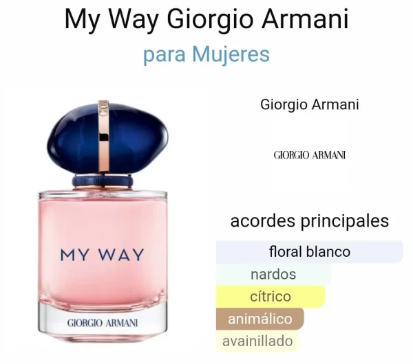 Giorgio Armani My Way