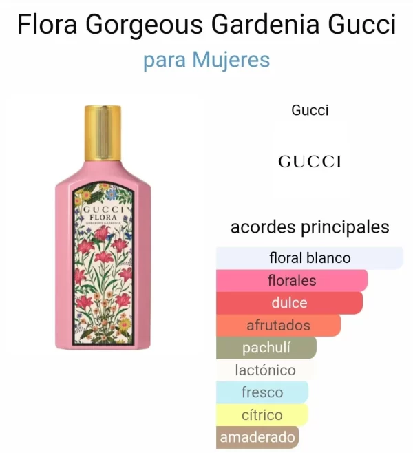 Gucci Flora Georgios Gardenia