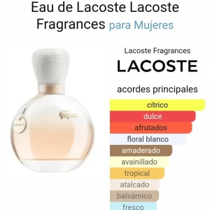 Lacoste Eau Lacoste