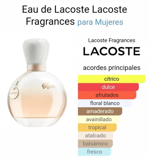 Lacoste Eau Lacoste
