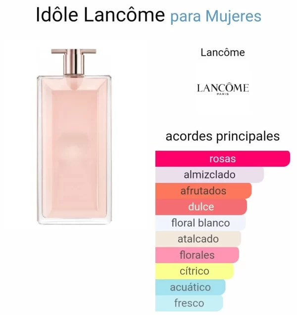 Lancome Idole