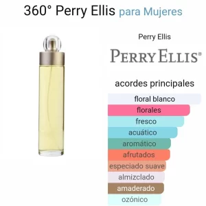 Perry Ellis 360 classic Set