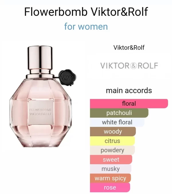 Victor & Rolf Flower Bomb