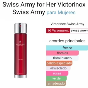 Victorinox Swiss Armny