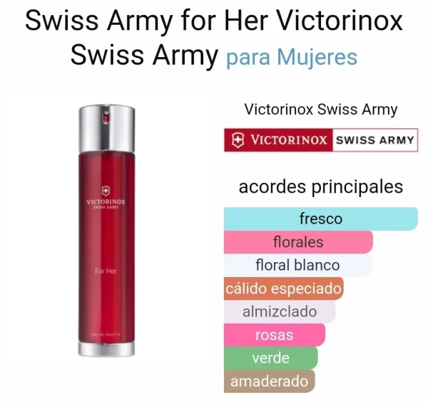 Victorinox Swiss Armny