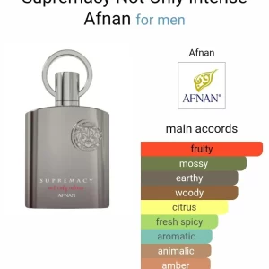 Afnan Supremacy not only intennse