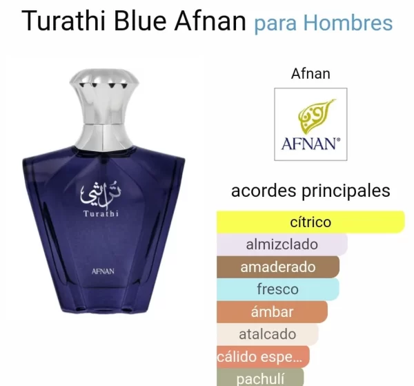 Afnan Turathi