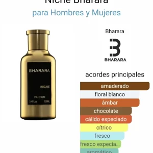 Bharara Niche