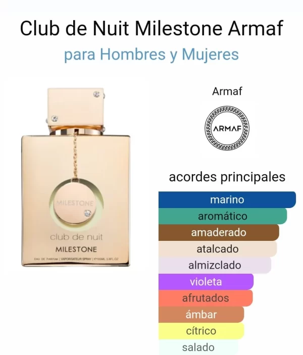 Club de nuit Milestone