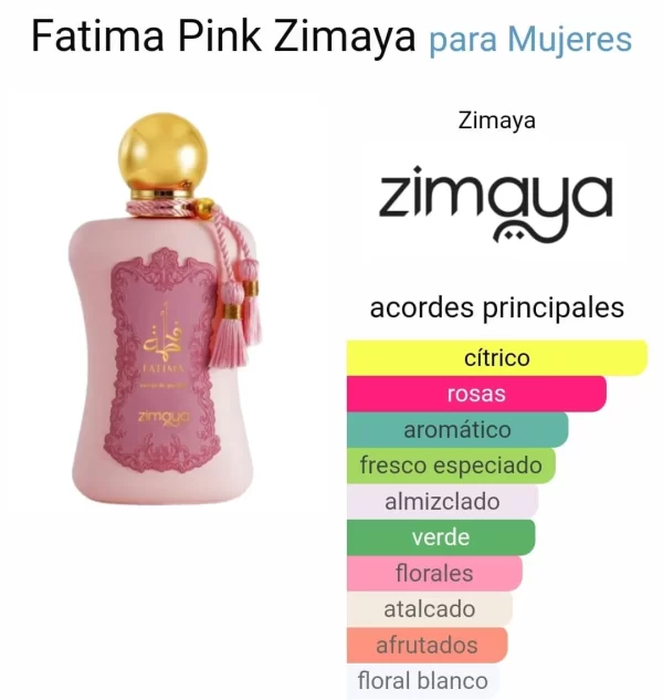 Fatima zimaya