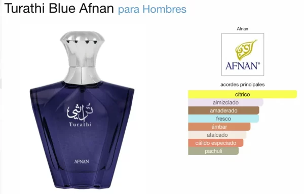 Turathi Blue Afnan