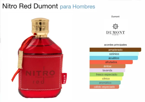 Nitro Red Dumont