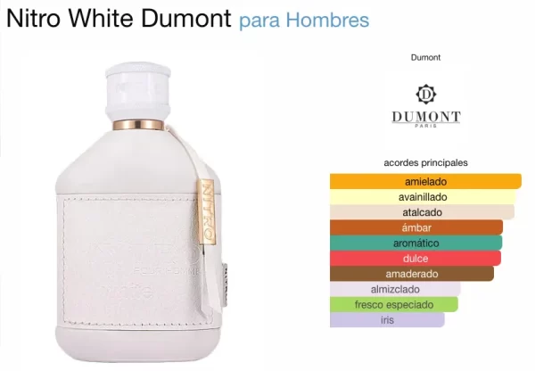 Nitro White Dumont